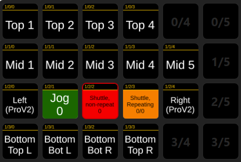 Contour Shuttle template