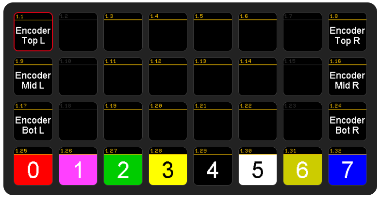 Loupedeck Live template Loupedeck Live template