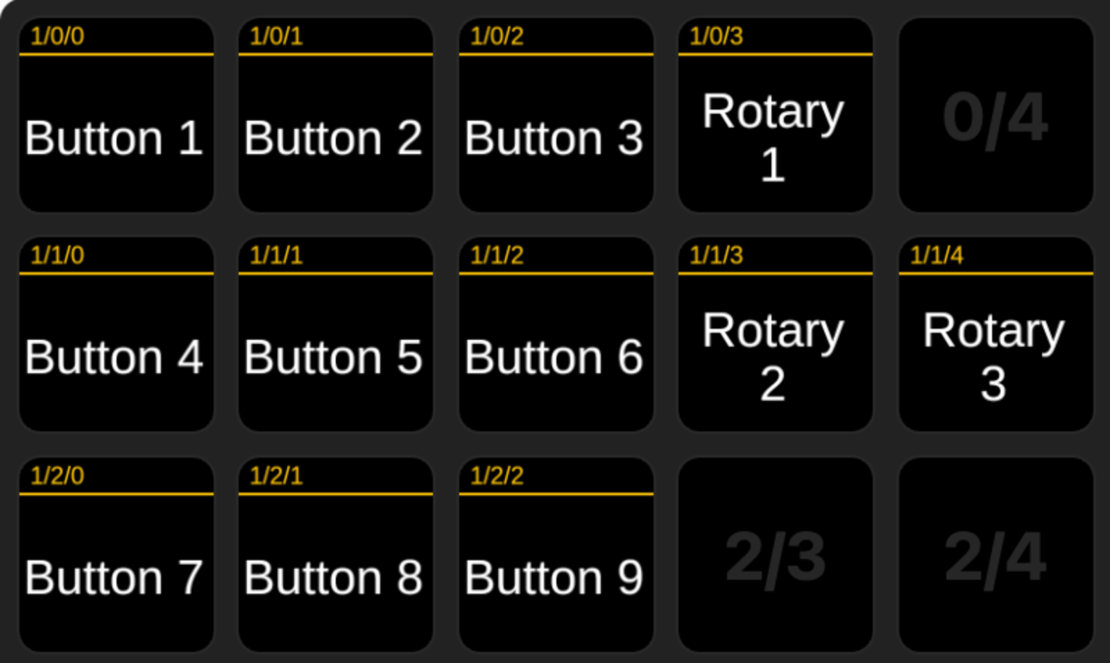Stream Dock N3 mapping